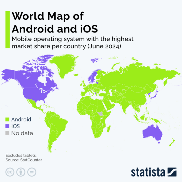 android-vs-ios-market-share-smadex-translation