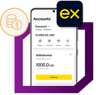 smadex-exness-success-story